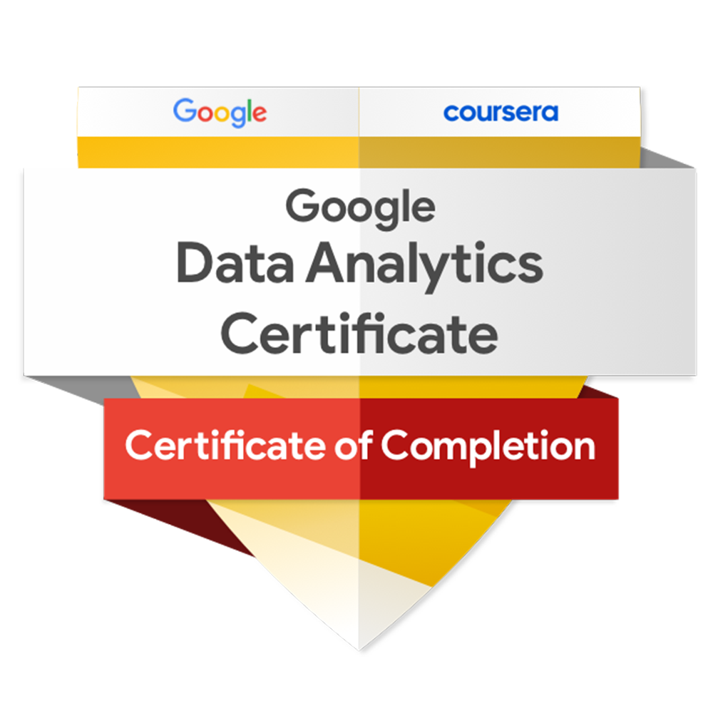 Certification Image